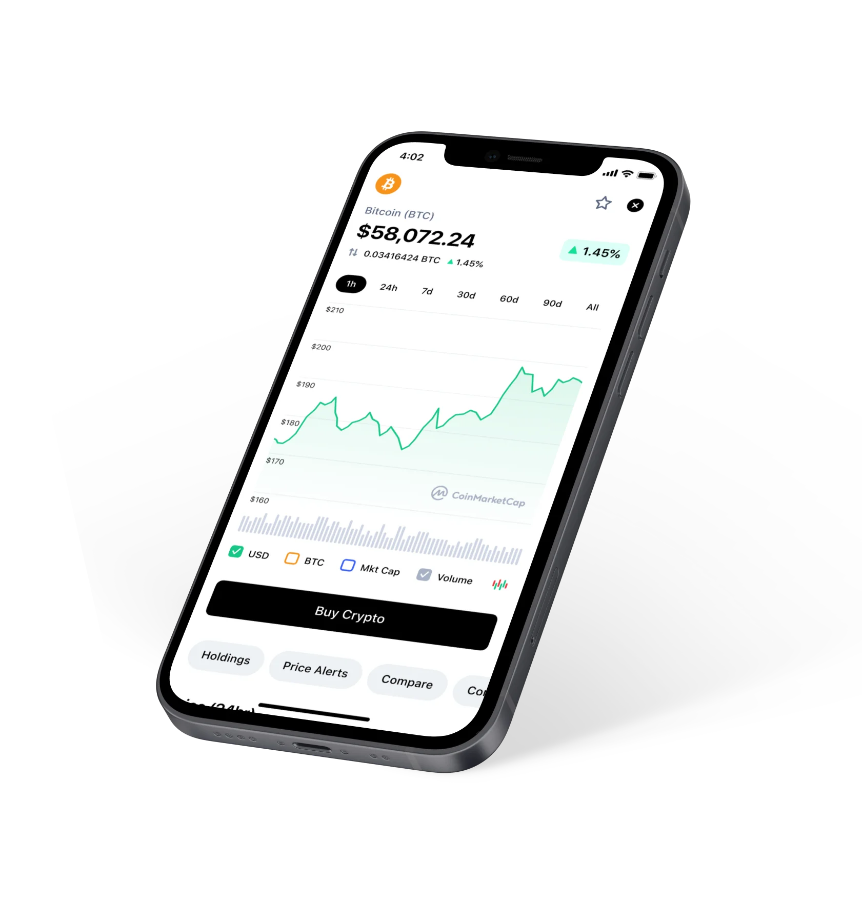 Mobile display with abstract financial graph financial